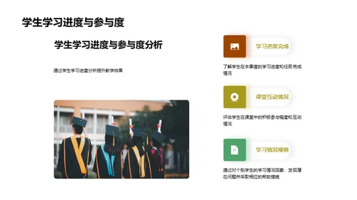 教学实施与成效评估