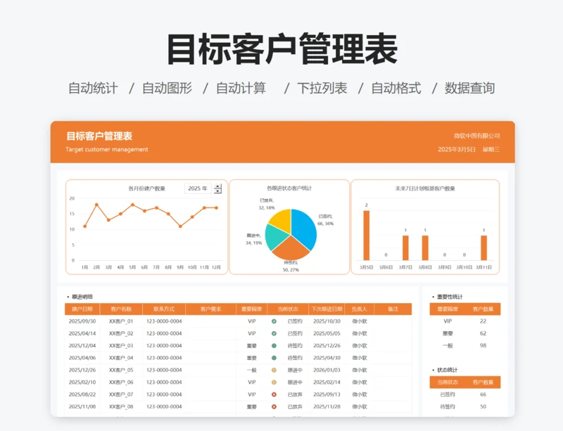 目标客户管理表