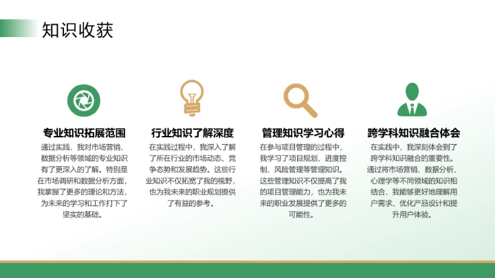 大学生暑假实践报告完整内容参考学习模版PPT