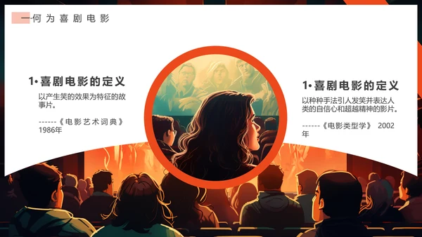 电影时代编导专业课件，宽影幕PPT模板