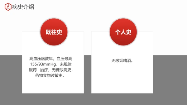 急性心肌梗死术后护理查房PPT教学课件