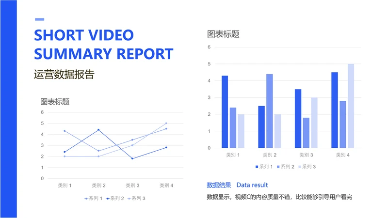 短视频平台视频完播率内容复盘折线图