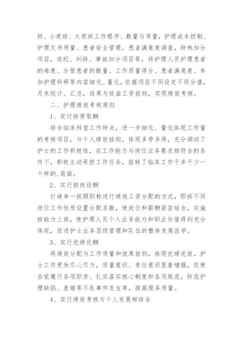 医院科室医生绩效考核方案.docx