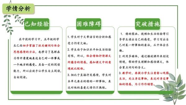 部编版语文五上第一单元 大单元教学设计--与自然对话，记录镜头下的心爱之物 说课课件