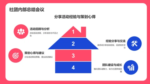 红色插画风大学社团招新活动策划PPT模板