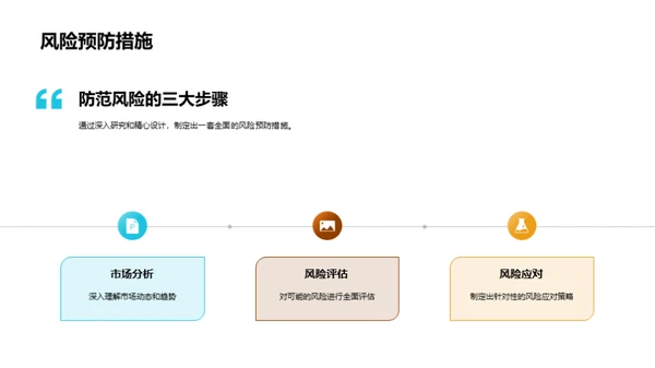 全球房地产新机遇