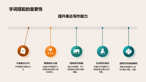 掌握字词搭配技巧