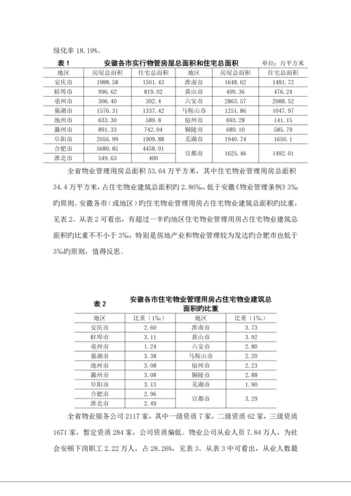 安徽省物业管理行业专题调研综合报告.docx