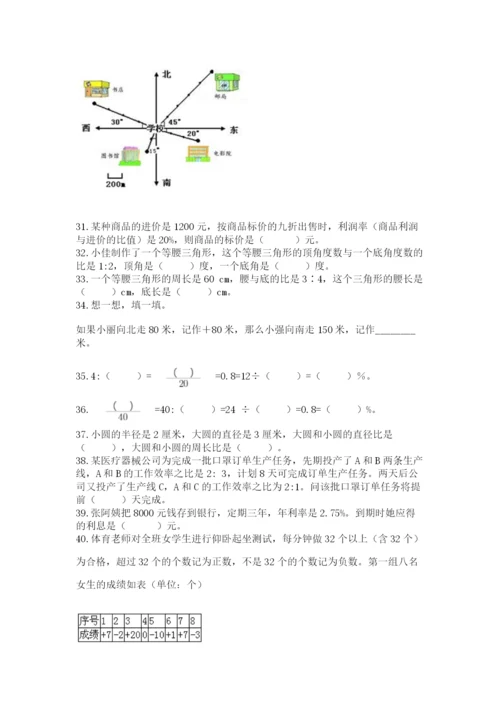 小升初数学试题真题汇编-填空题50道【必考】.docx