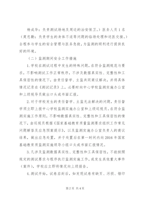 XX年国家义务教育质量监测工作应急预案 (3).docx