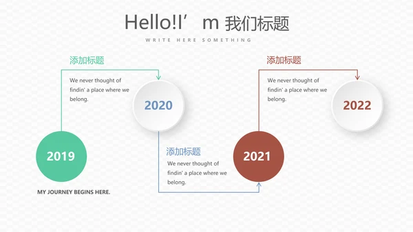 医疗医学细菌微生物动态PPT
