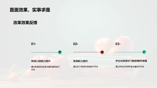 初一英语教学创新