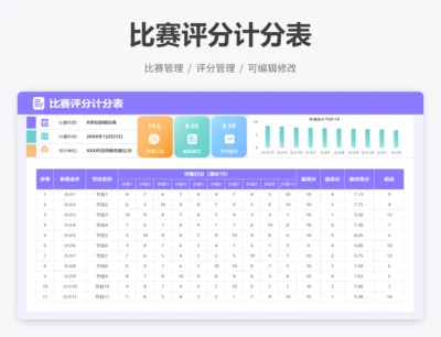 比赛评分计分表