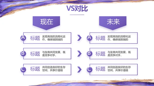 公司品牌策划方案工作总结计划PPT