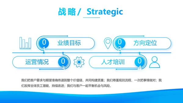 蓝色大气企业公司宣传简介动态PPT模板
