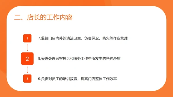 橙色扁平风便利店店长入职培训PPT模板