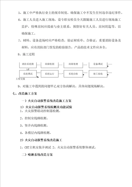 XXX消防工程改造施工方案