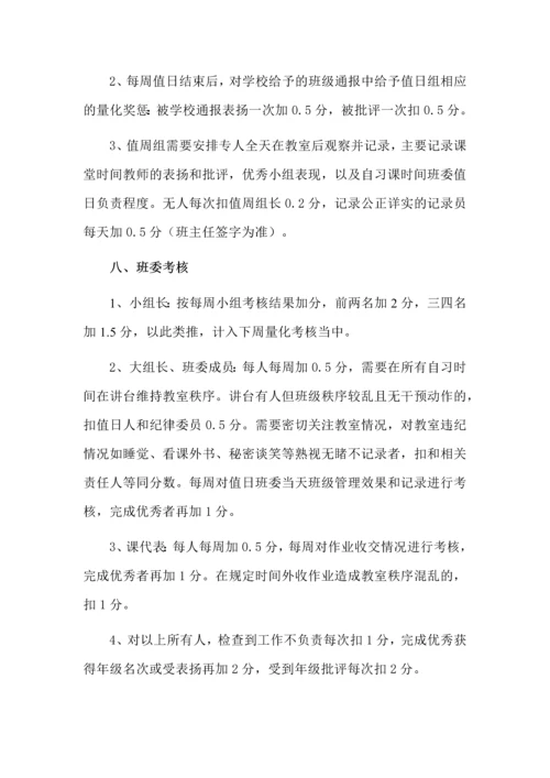 班级小组合作量化管理积分细则.docx