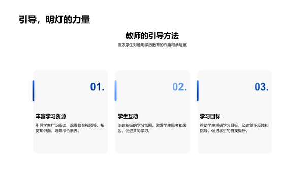 通用学历教育讲解PPT模板