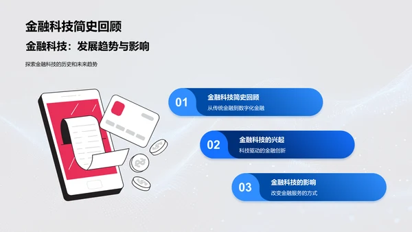 金融科技的未来路径PPT模板