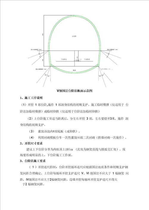 台阶法技术交底