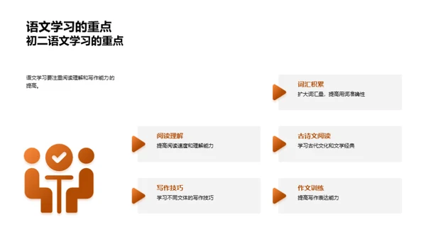 跨越初二之门