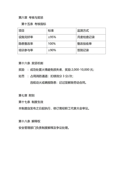通用公司消防安全管理制度