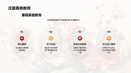 尊老爱老与家教