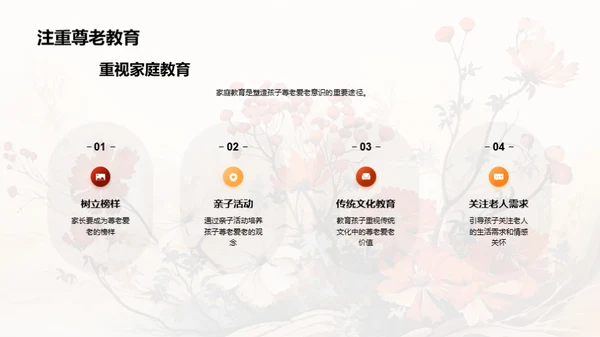 尊老爱老与家教