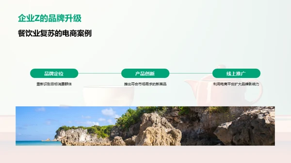电商活动赋能餐饮复苏