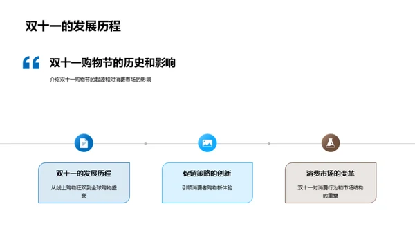 双十一旅游策划全解