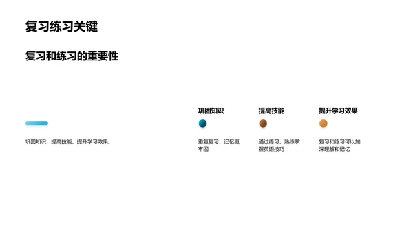 英语课堂革新指南