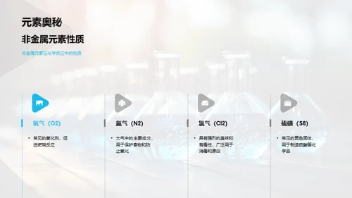 探索化学之美