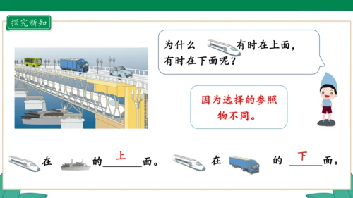 新人教版1年级上册 2.1 上、下、前、后 教学课件（28张PPT）