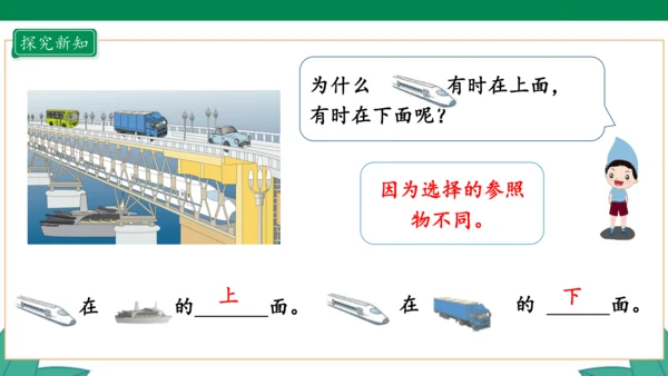 新人教版1年级上册 2.1 上、下、前、后 教学课件（28张PPT）