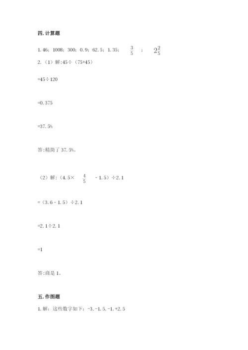 苏教版六年级下册数学期末测试卷完整版.docx