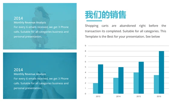简约夏日旅游度假景点推荐旅行社动态PPT