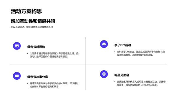 母亲节营销策略报告PPT模板