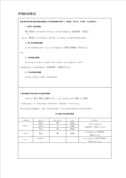 最新塑料厂环评报告材料表