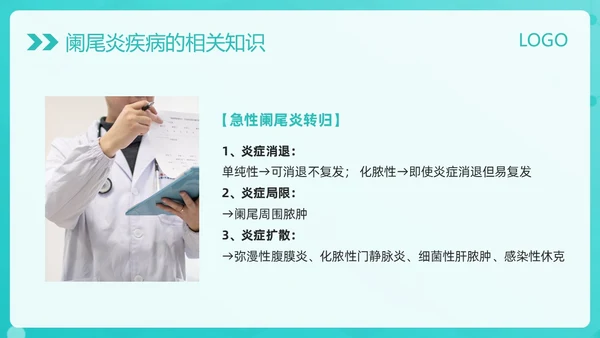绿色简约阑尾炎护理查房PPT模板宣传PPT动态PPT