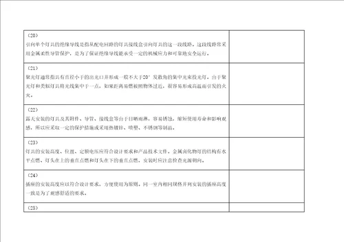 建筑电气工程施工质量验收规范