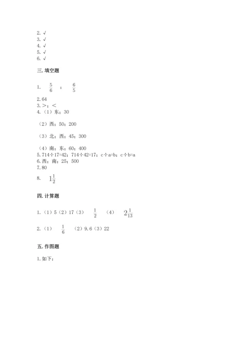 人教版六年级上册数学 期中测试卷精品【精选题】.docx