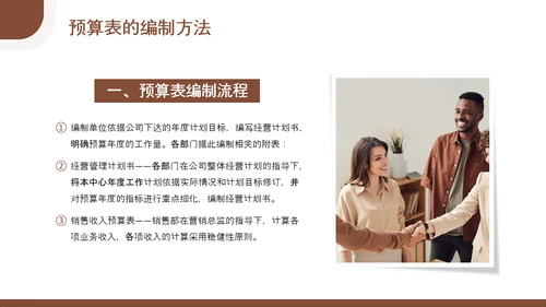 总经理财务管理会计知识培训PPT模板
