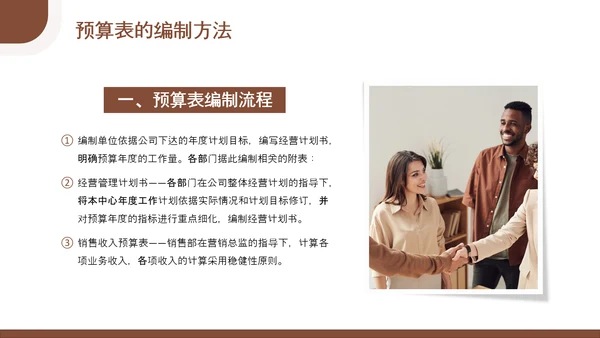 总经理财务管理会计知识培训PPT模板