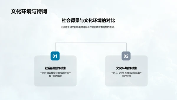 诗词教学解析PPT模板