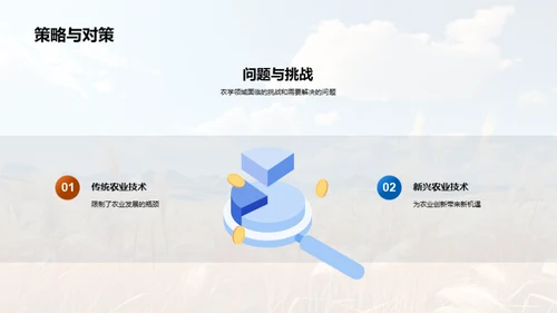 农学创新与应用