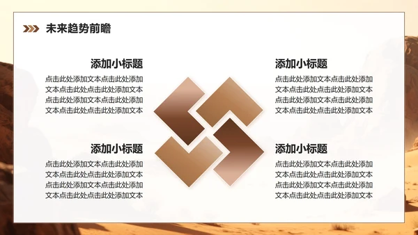 棕色商务风燃油车市场消费趋势调研报告PPT模板