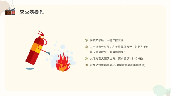 扁平插画厨房消防安全培训PPT课件