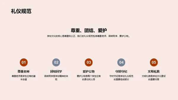 学校精神与文化