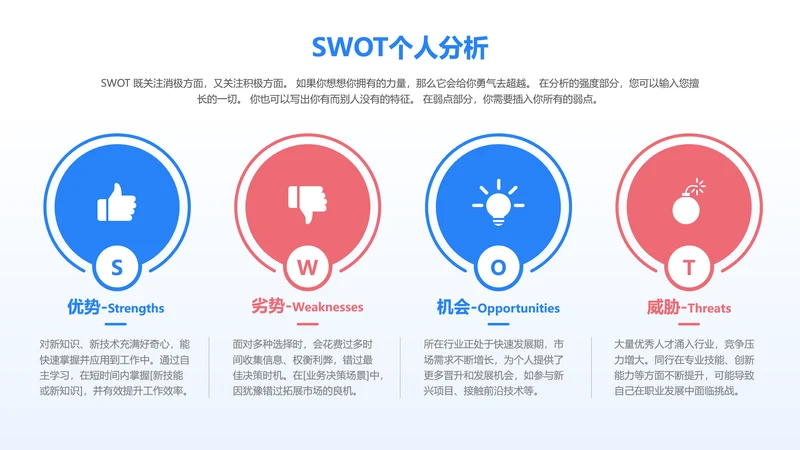 红蓝色简约扁平风SWOT 4项个人分析